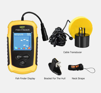 Electronics and gadgets