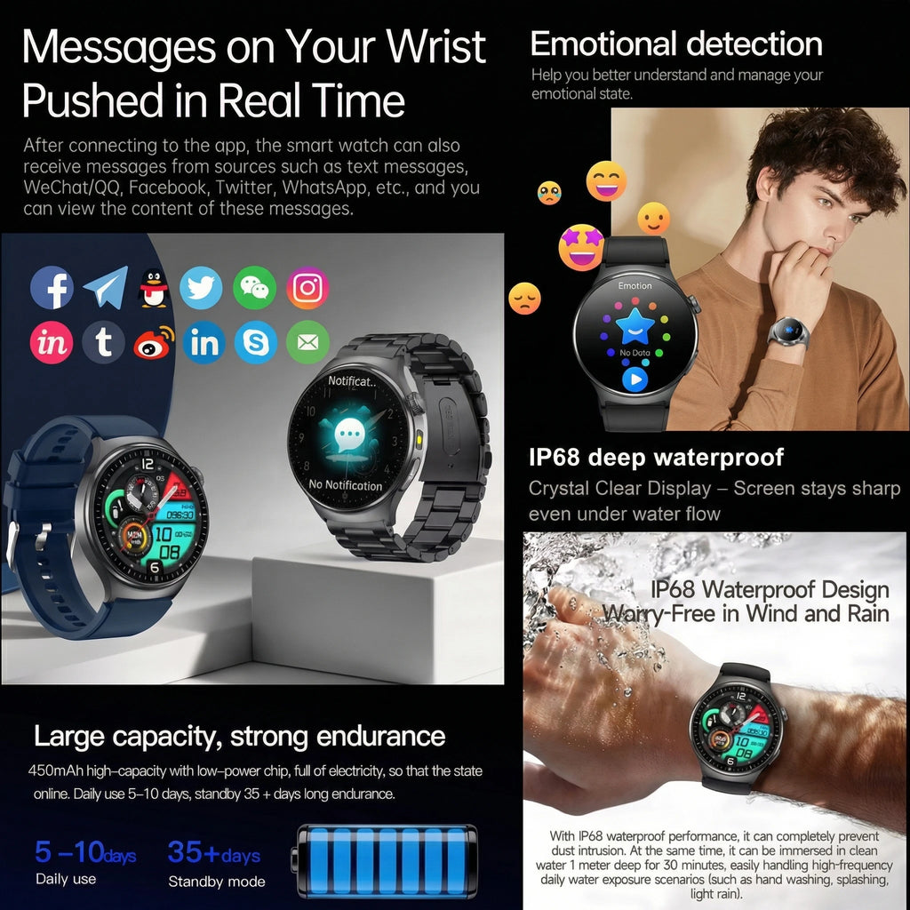 2026 New Accurate Diagnosis ECG Smart Watch Body Fat Blood oxygen BP Health Sport HD AMOLED Screen call Smart watch Men women