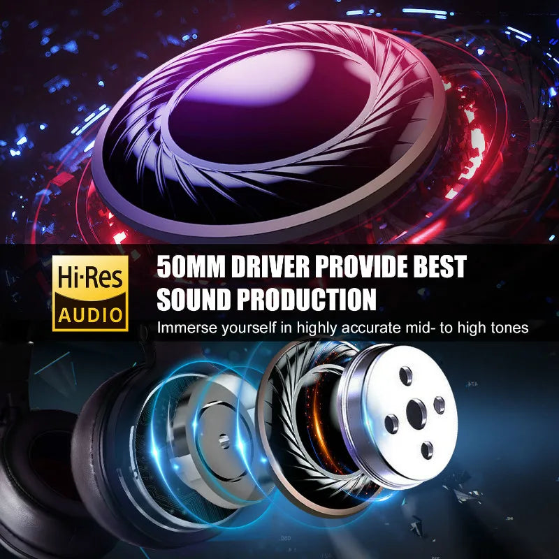 Oneodio Wired HiFi Headphones Professional Studio DJ Headphones With Mic Over Ear Hi-Res Headset Monitoring For AMP Guitar Phone