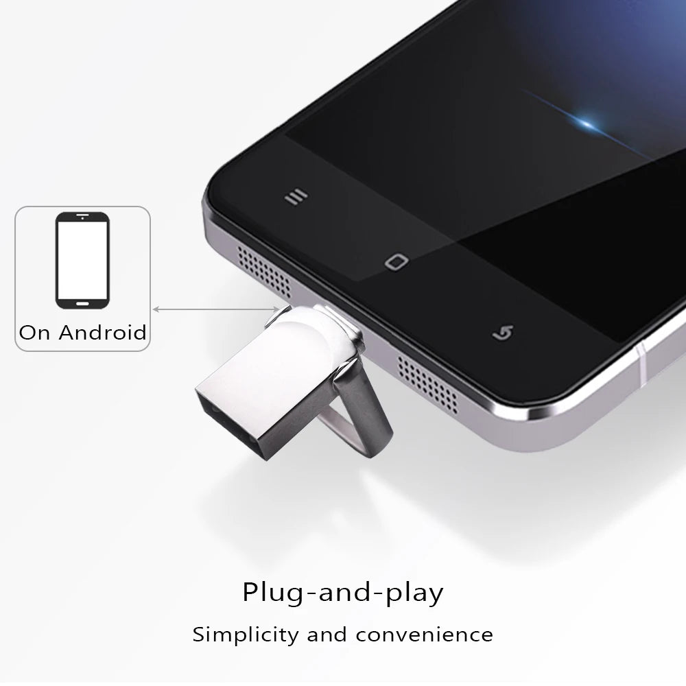 NEW Mini 64GB 128GB Type C Ultra Dual USB Flash Drive Memory Stick Thumb Pen Drive Creative Gifts for Business USB Flash Drives