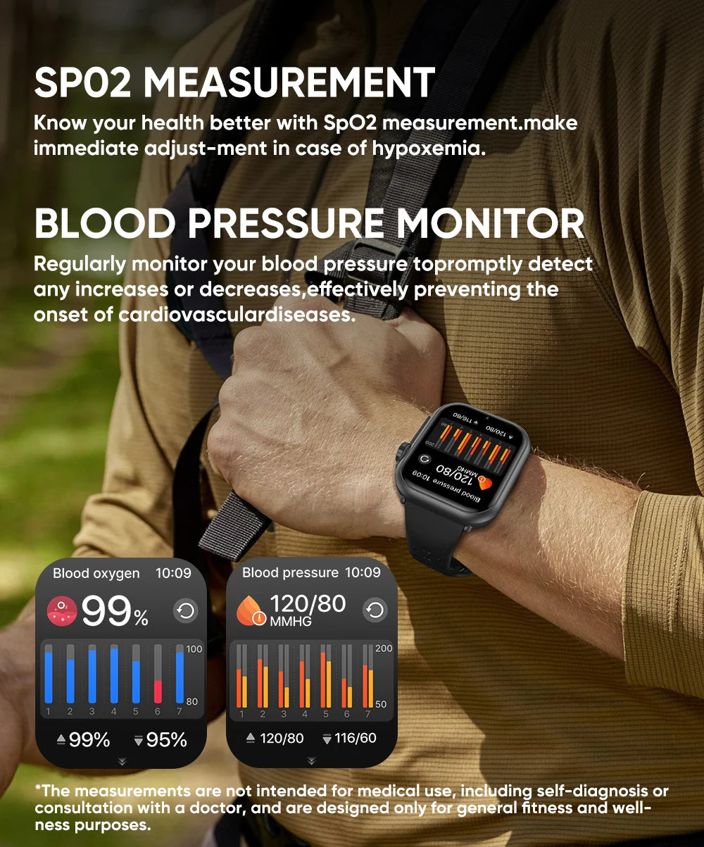 Electronics Smartwatch Fitness Tracker Heart Rate Monitor Waterproof 1000mAh Sport Smart Watches for Man Woman Andoird IOS 2026