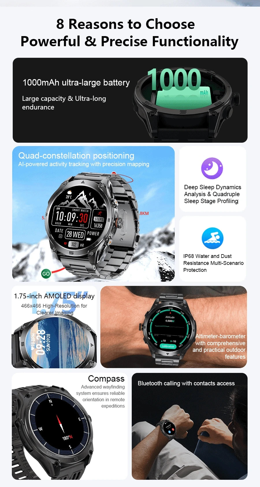 2026New Military Grade 1000mAh Battery GPS Smart Watch 10ATM Waterproof Compass Altimeter Call AMOLED Men Swim Sports Smartwatch
