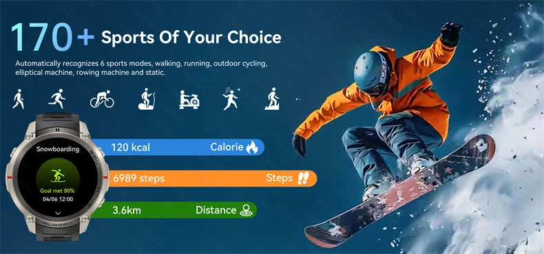 GPS Smart Watch with offline map Swimming Waterproof Sports Tracking Watch Heart Rate Blood Oxygen Sleep GPS positioning Watches