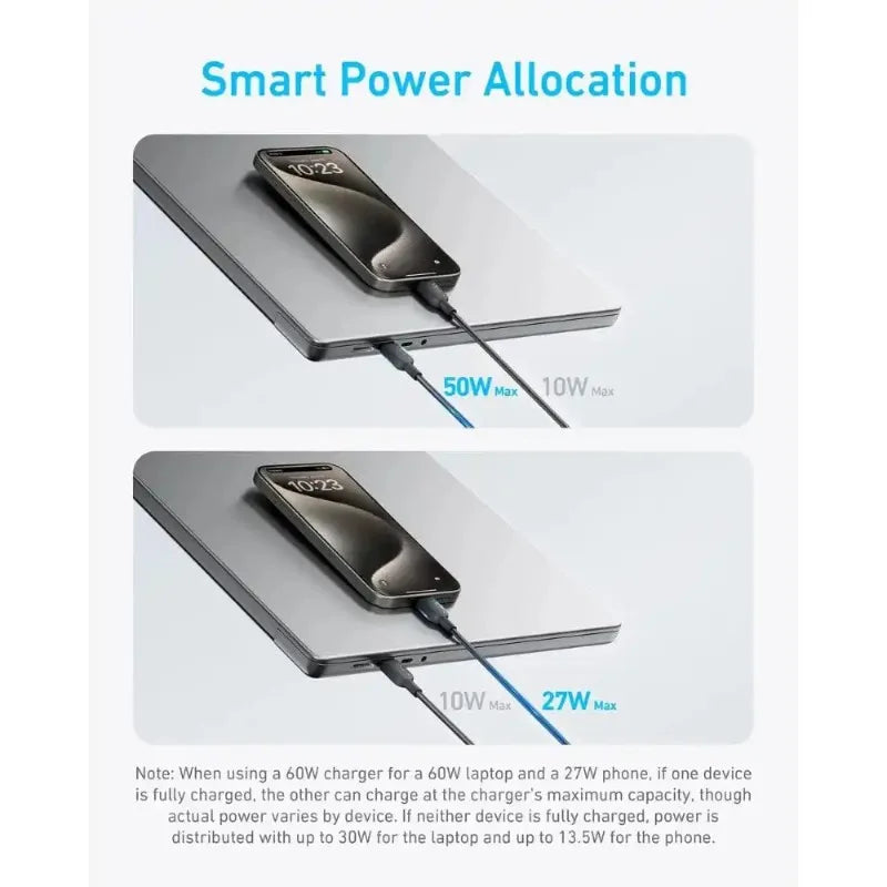 ANKER 2in1 USB-C To USB-C Braided 140W Dual Head Fast Charging High-power Data Cable-A8895 Suitable for IPhone16/PC/iPad Android