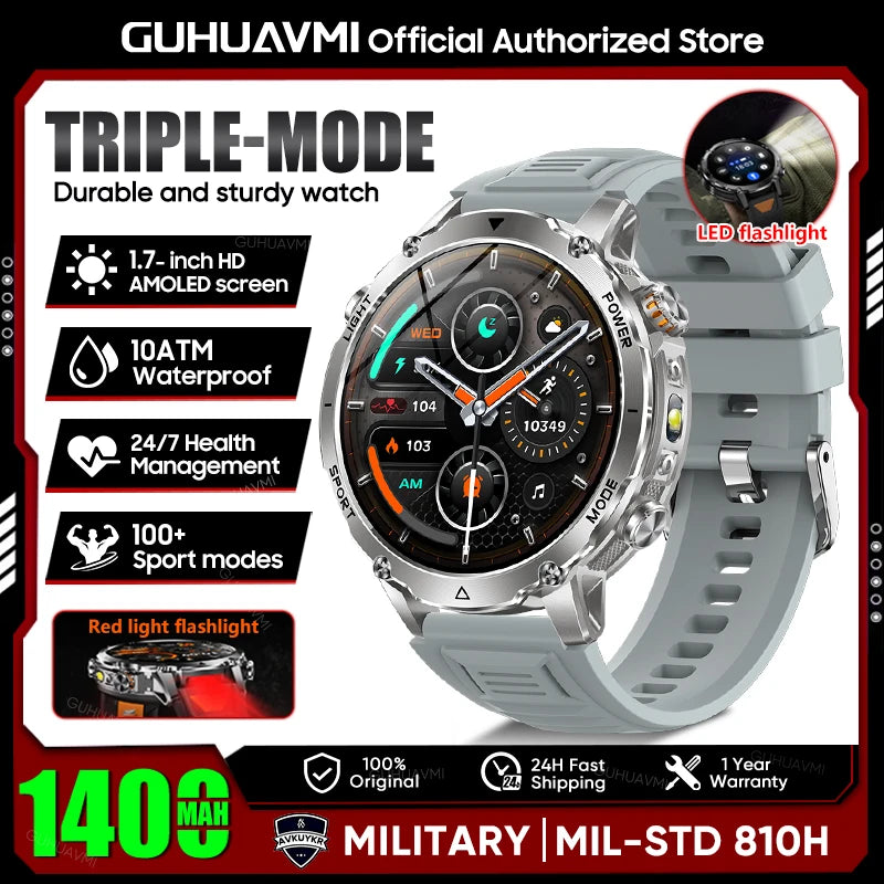 2026 New Military Smart Watch Men 1400mAh Battery 1.7-Inch AMOLED Sport GPS Track Bluetooth Call Rate Smartwatch For Android IOS