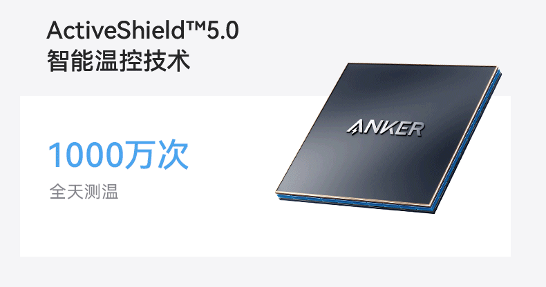Chinese Version Anker 45W Ultra Charger with Screen Monitor for iPhone 17 16 15 Series