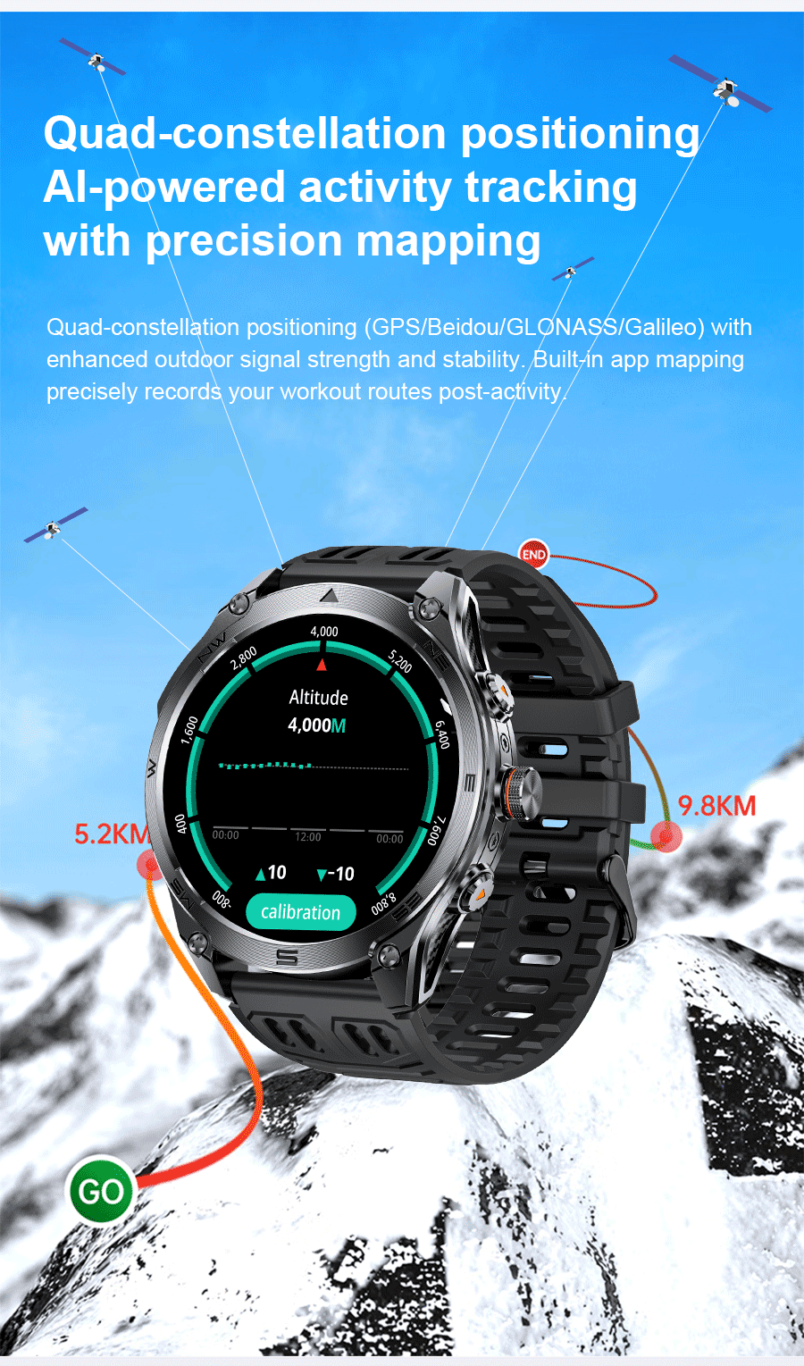 2026New Military Grade 1000mAh Battery GPS Smart Watch 10ATM Waterproof Compass Altimeter Call AMOLED Men Swim Sports Smartwatch