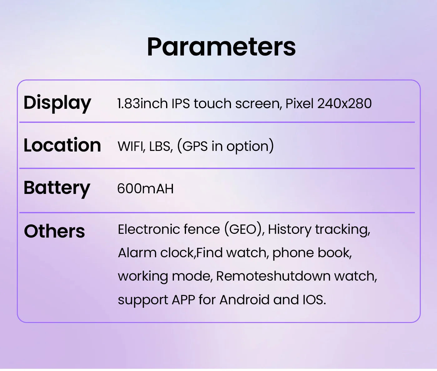 Smart Baby Watch for Children with 4G GPS Tracker Anti-Lost Body Temperature Monitor Video Call Features - Y30