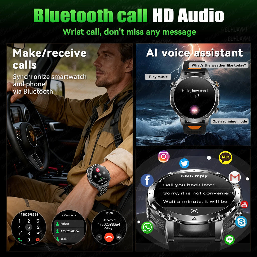 2026 New Military Smart Watch Men 1400mAh Battery 1.7-Inch AMOLED Sport GPS Track Bluetooth Call Rate Smartwatch For Android IOS