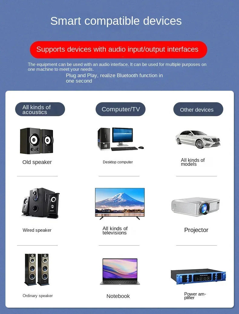 Wireless Audio LED Bluetooth 5.0 Adapter Transmitter Receiver  For Car Music Headphone Speaker, 300mA Battery, Support TF Card