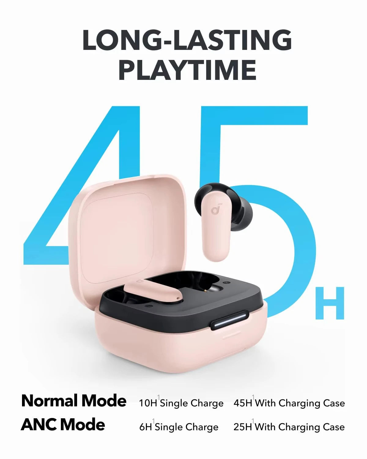 Anker Soundcore R50i NC True Wireless Headset Noise Cancelling Earbuds A3959H11 Black Noise Cancelling Bluetooth Headphones