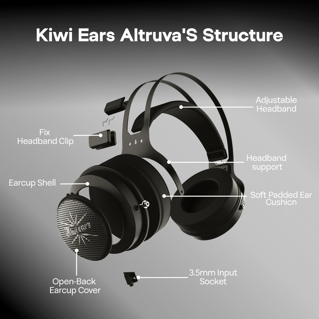 Linsoul Kiwi Ears Altruva Hi-Fi 50mm Dynamic Driver Headphones Open-Back Design Headphones with Premium Design