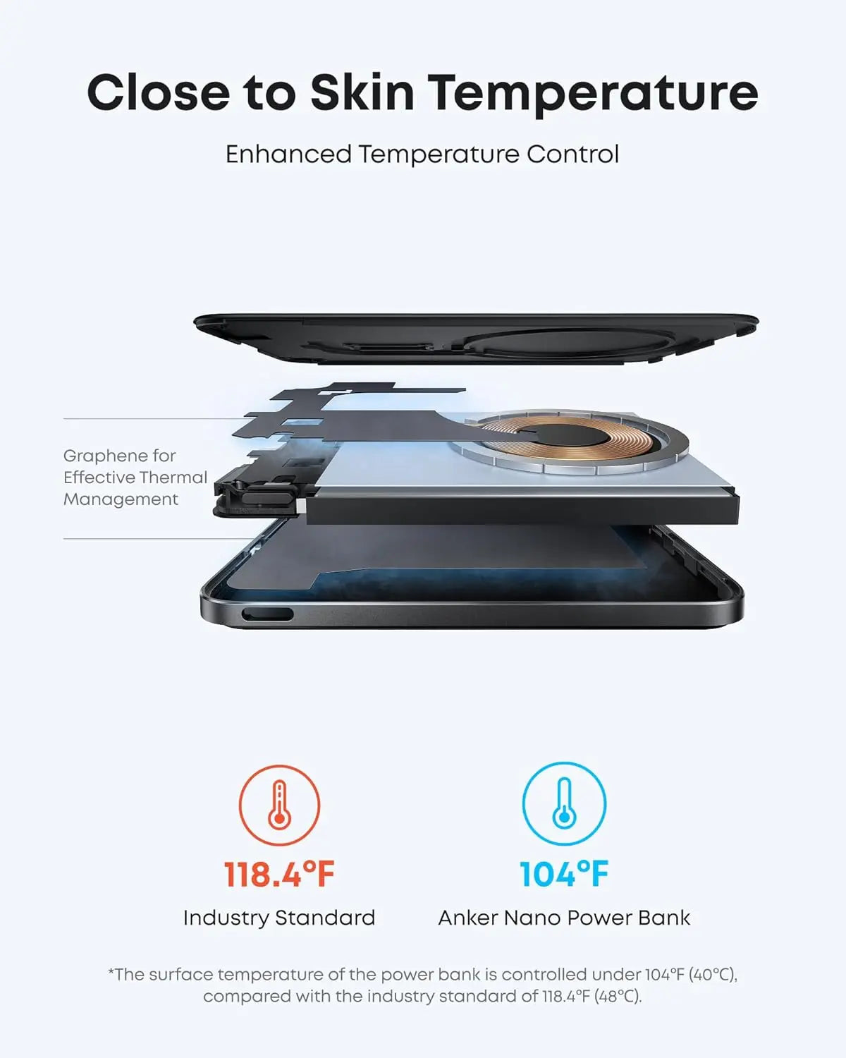 Anker Nano Power Bank, Ultra-Slim 5,000mAh Wireless Charging Battery,Portable Charger, for iPhone Air/17/16