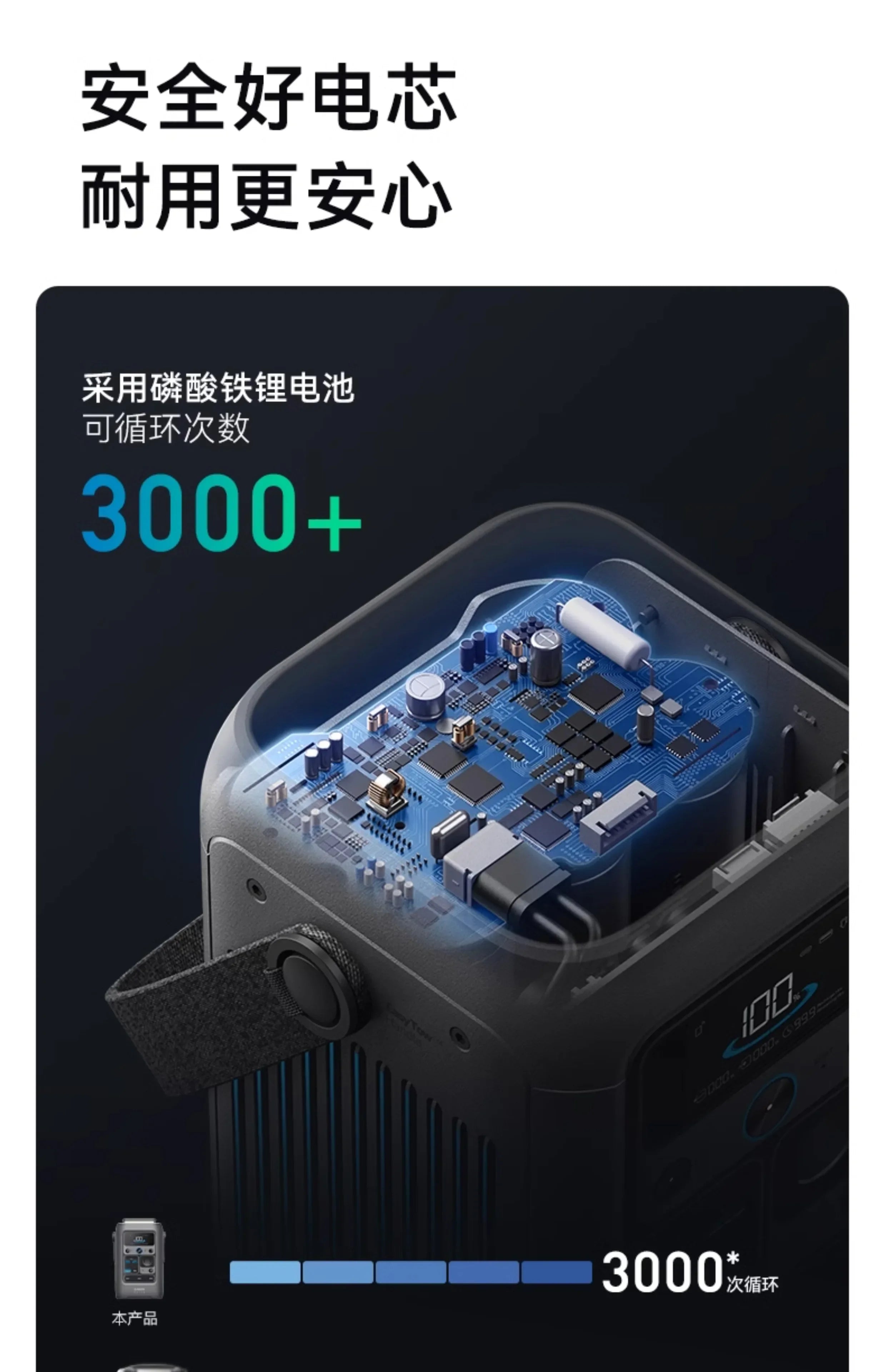 Anker SOLIX C300 DC Anker outdoor energy storage mobile power supply por 300W high power 90000mAh large capacity camping