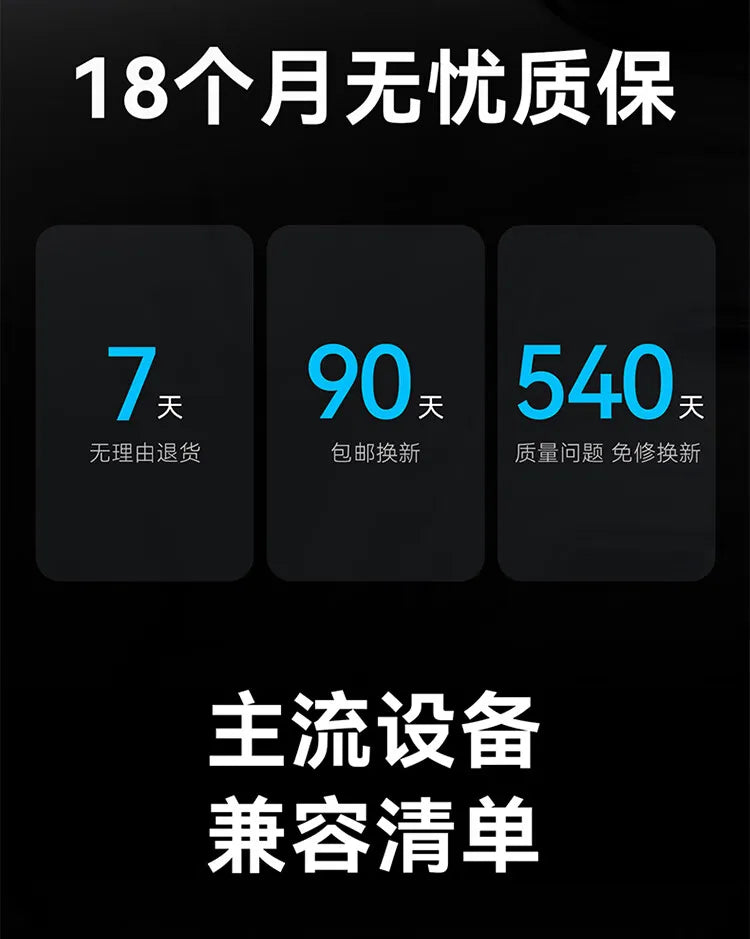 CN Version Anker Zolo 140W Charger GAN Display PD PPS for iPhone 12-16 series Laptop with 1.5m USB C to C Cable