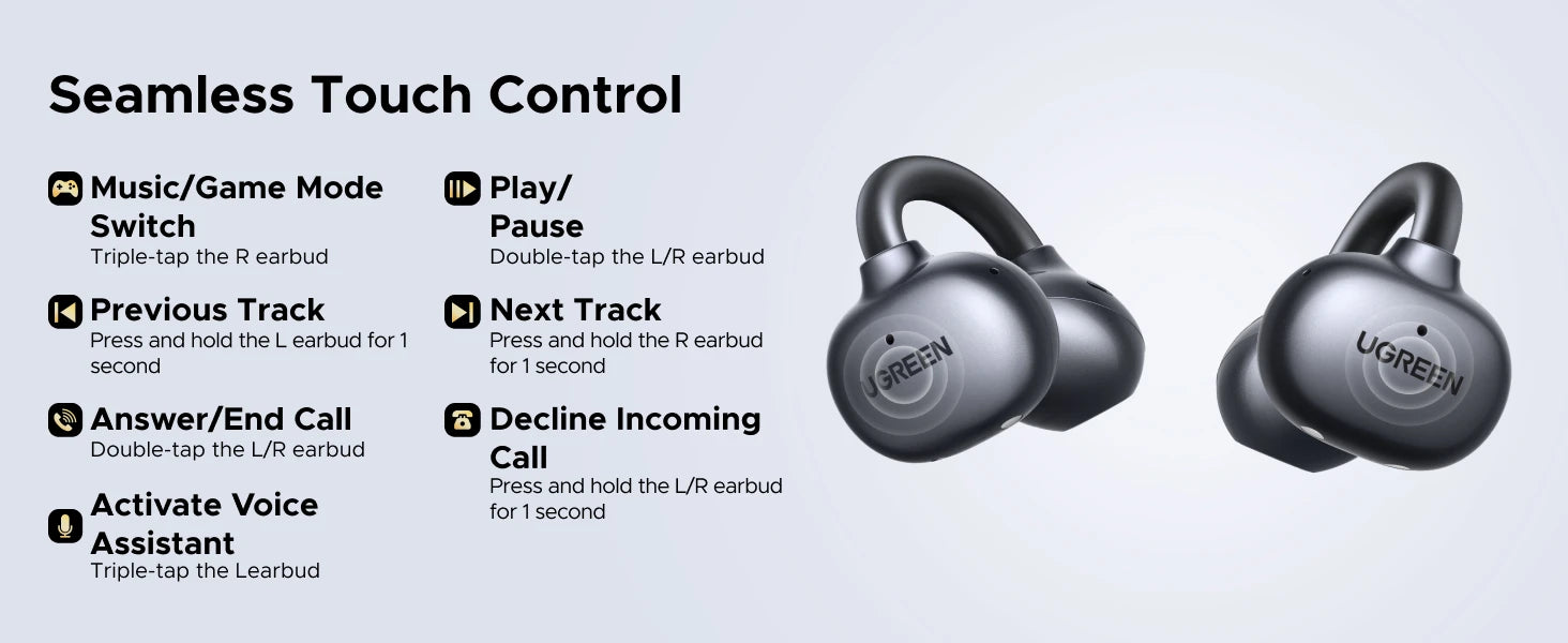 UGREEN ClipBuds Open-Ear Wireless Headphones Bluetooth 6.0 with 4 Mic Clear Call, Earbuds Clip on Earphones 30H Playtime