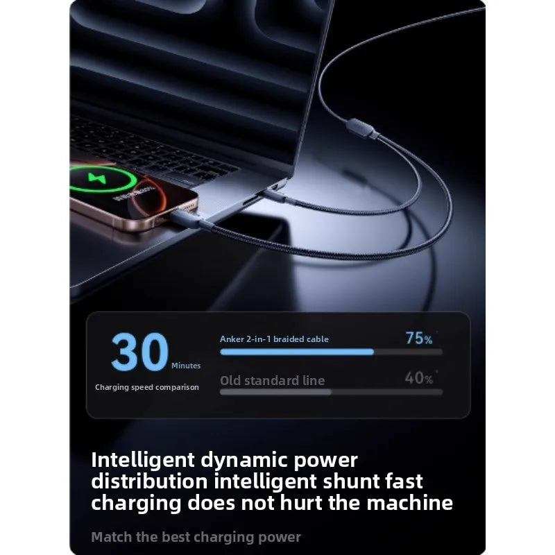 ANKER 2in1 USB-C To USB-C Braided 140W Dual Head Fast Charging High-power Data Cable-A8895 Suitable for IPhone16/PC/iPad Android