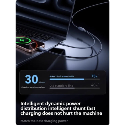 ANKER 2in1 USB-C To USB-C Braided 140W Dual Head Fast Charging High-power Data Cable-A8895 Suitable for IPhone16/PC/iPad Android
