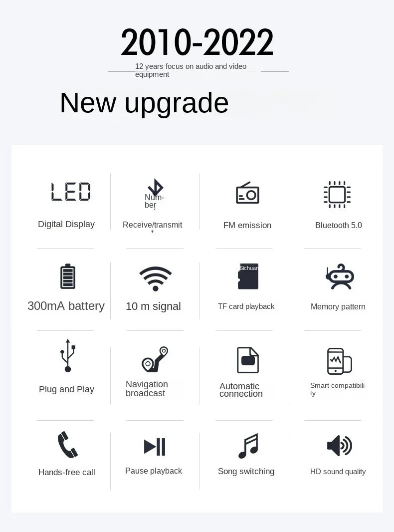 Wireless Audio LED Bluetooth 5.0 Adapter Transmitter Receiver  For Car Music Headphone Speaker, 300mA Battery, Support TF Card
