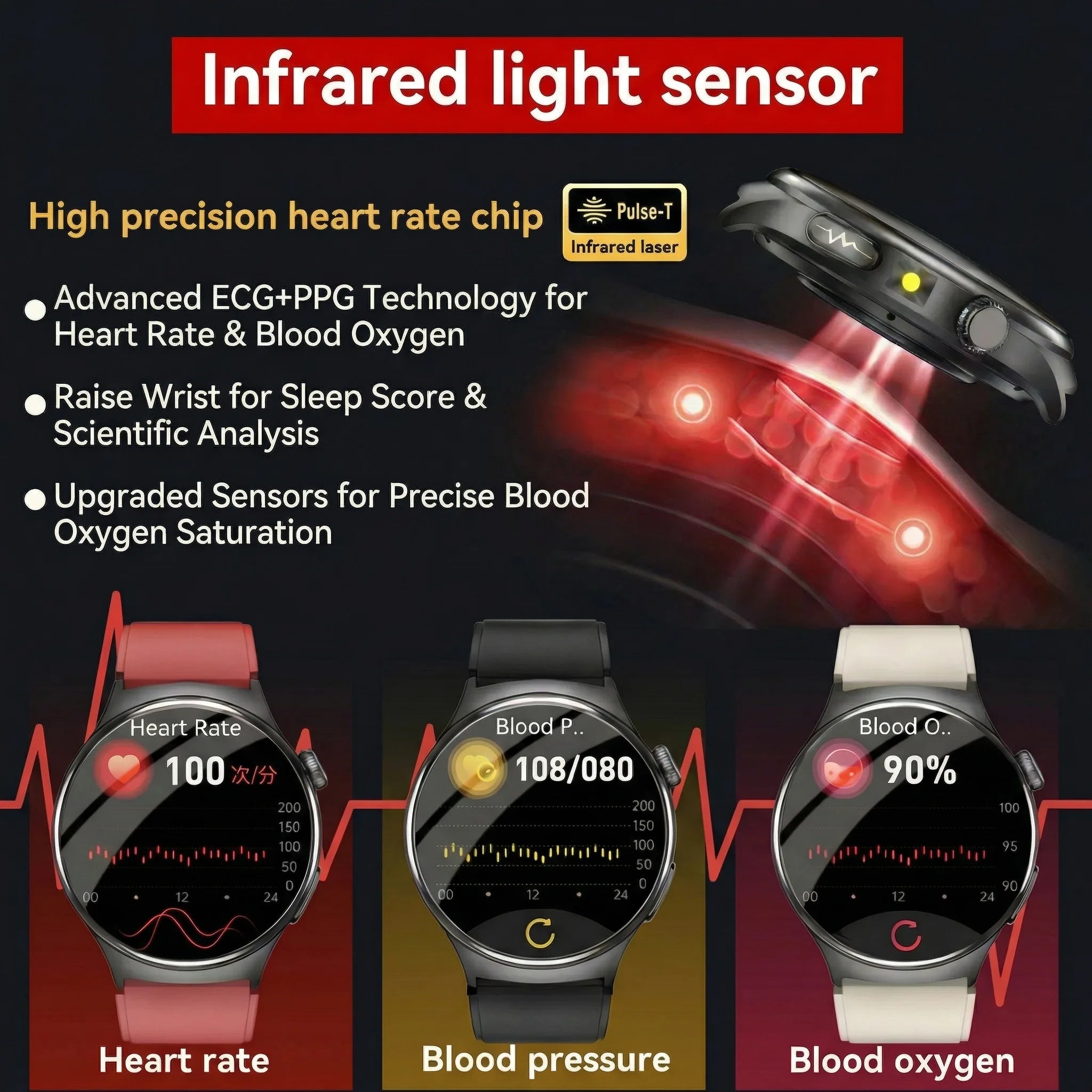 2026 New Accurate Diagnosis ECG Smart Watch Body Fat Blood oxygen BP Health Sport HD AMOLED Screen call Smart watch Men women