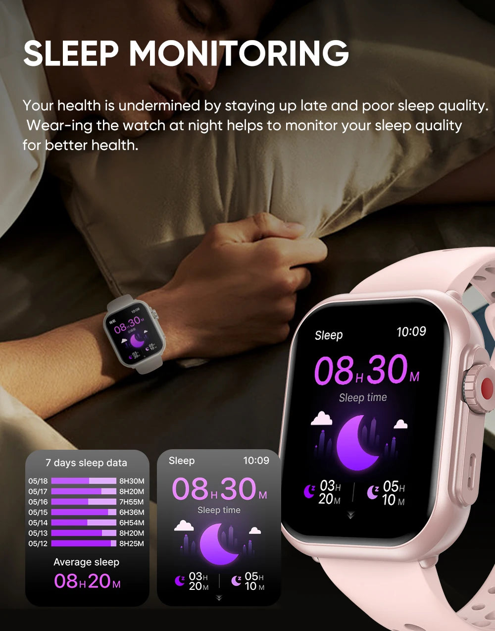 Electronics Smartwatch Fitness Tracker Heart Rate Monitor Waterproof 1000mAh Sport Smart Watches for Man Woman Andoird IOS 2026