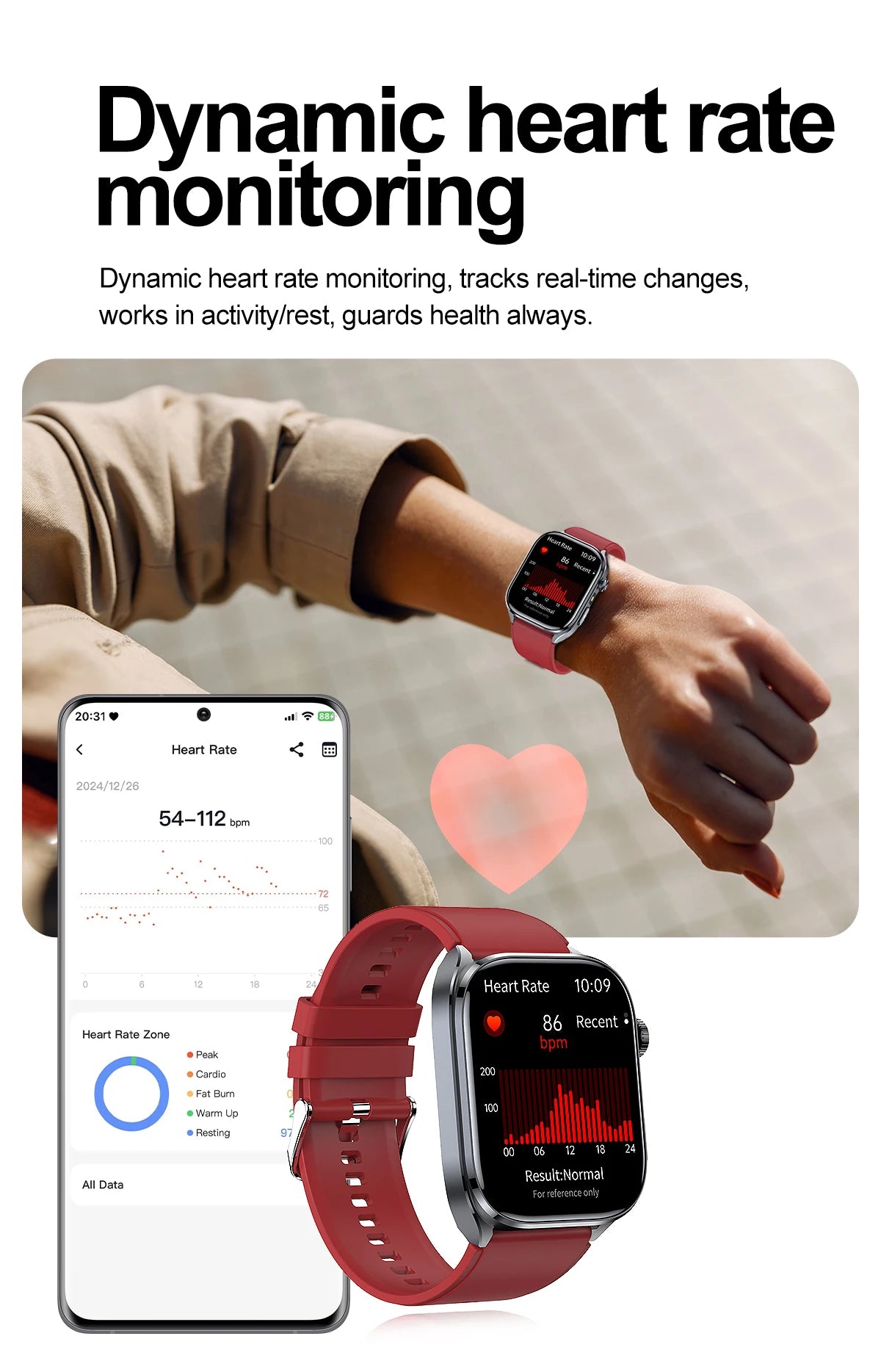 2026 New AI Health Care Accurate detection ECG SmartWatch Blood Pressure lipids Uric Acid Analysis Bluetooth Call Smart Watches