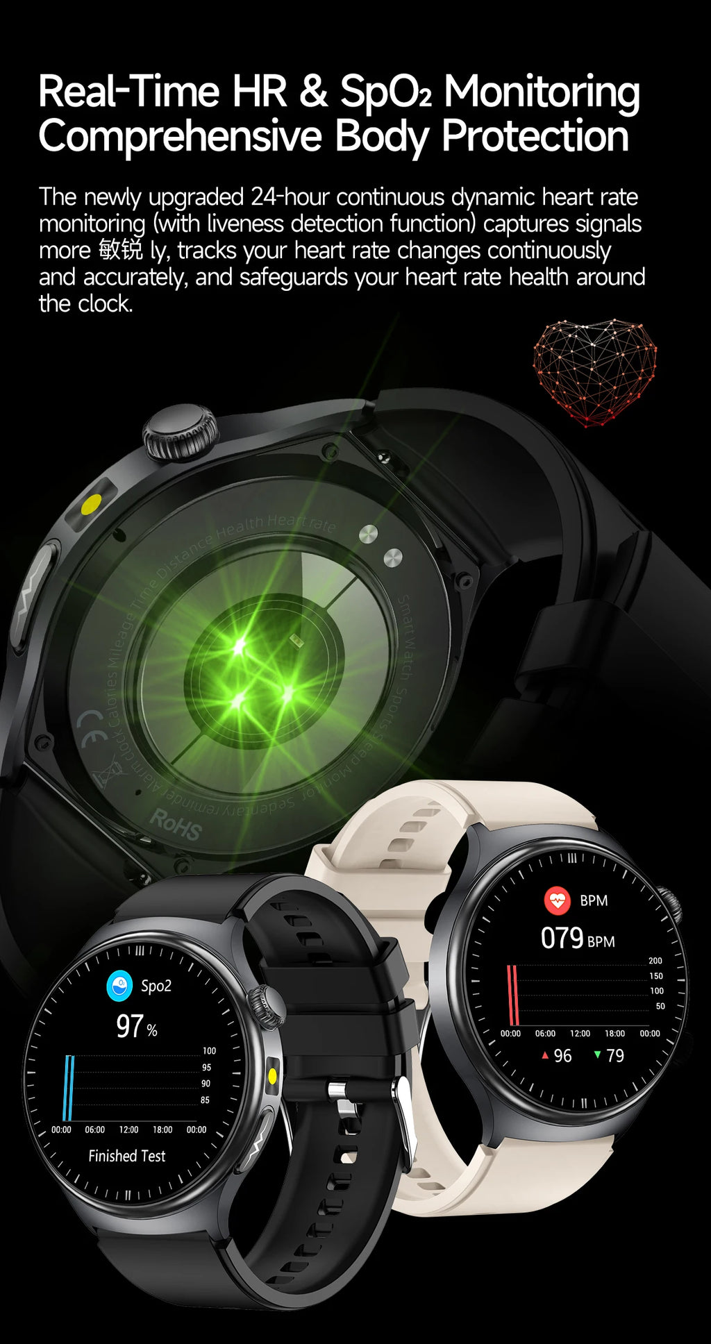Newly Upgared Precise Health Diagnosis Smart Watch ECG Uric Acid Blood Pressure Micro Physical Examination Clock For Android iOS