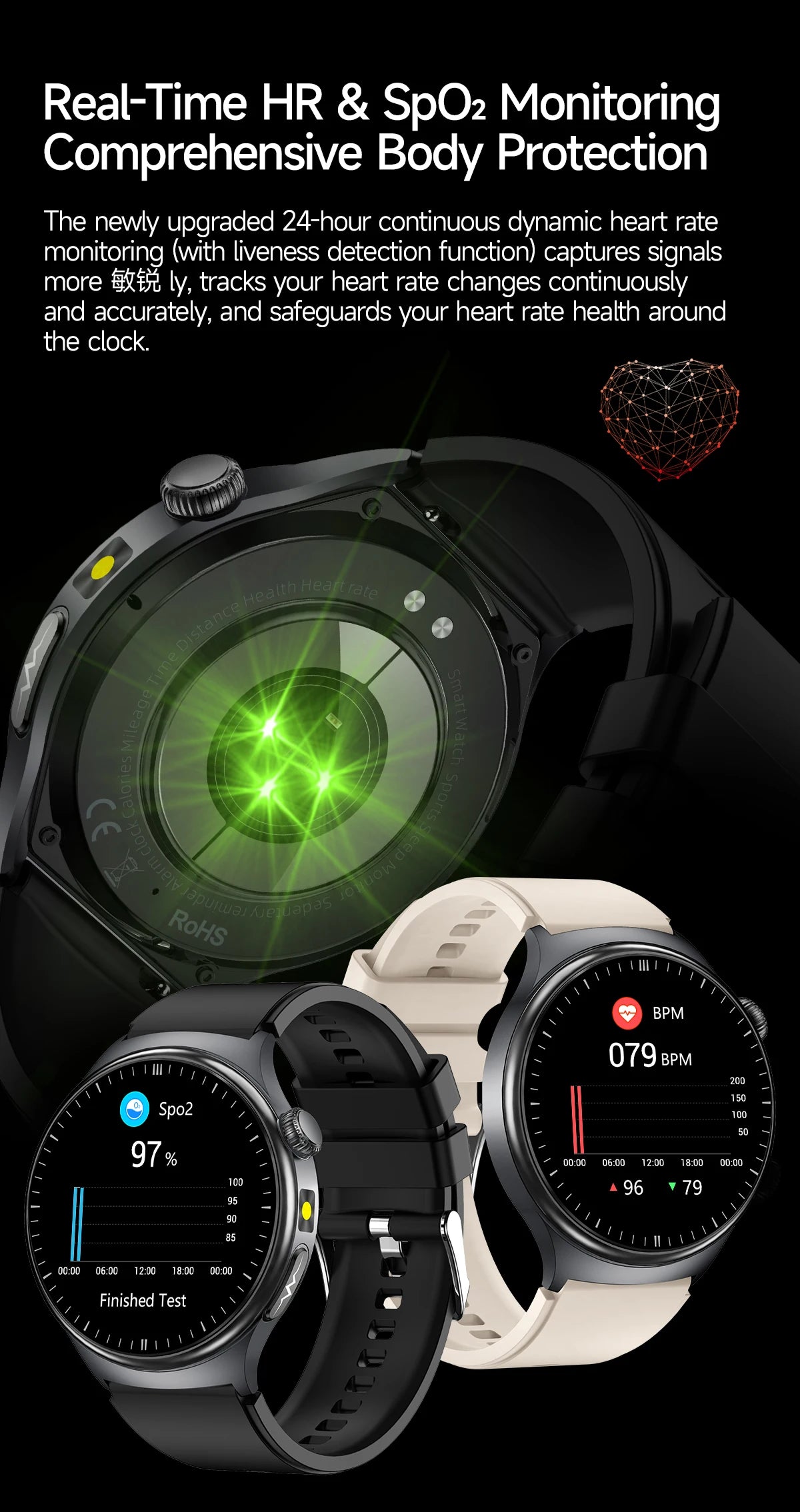 Newly Upgared Precise Health Diagnosis Smart Watch ECG Uric Acid Blood Pressure Micro Physical Examination Clock For Android iOS