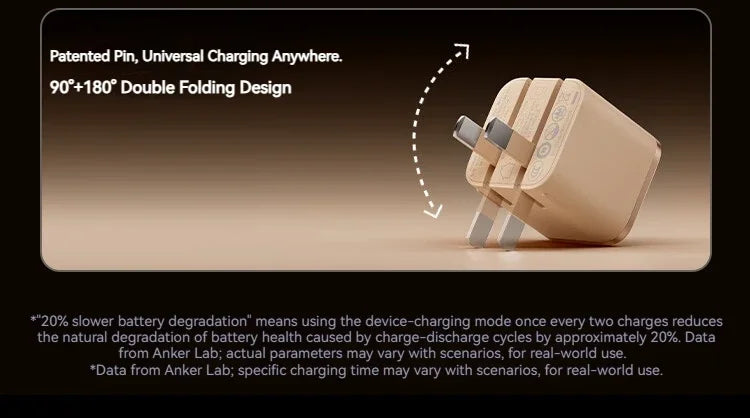Original Choice A121D Anker Nano Smart 45W Type C Charger Fast Charging Foldable Plug USB C Charger Block Screen Display
