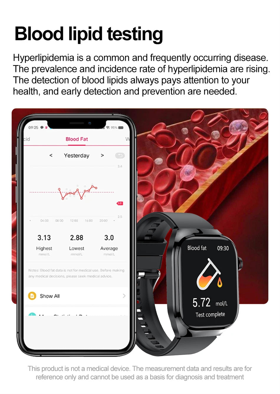 SmartWatch Voice Call Push reminder Physical examination Health Watch Blood Pressure UricAcid Blood Oxygen ECG Sport Smart watch