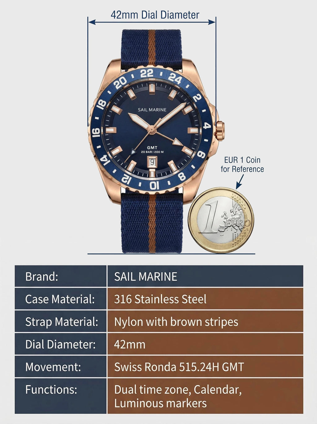 Top Quality Rose Gold Men's Luminous Casual Watch Fabric Strap GMT Quartz Wristwatch Stainless Steel Case 20 Bar Deep Waterproof