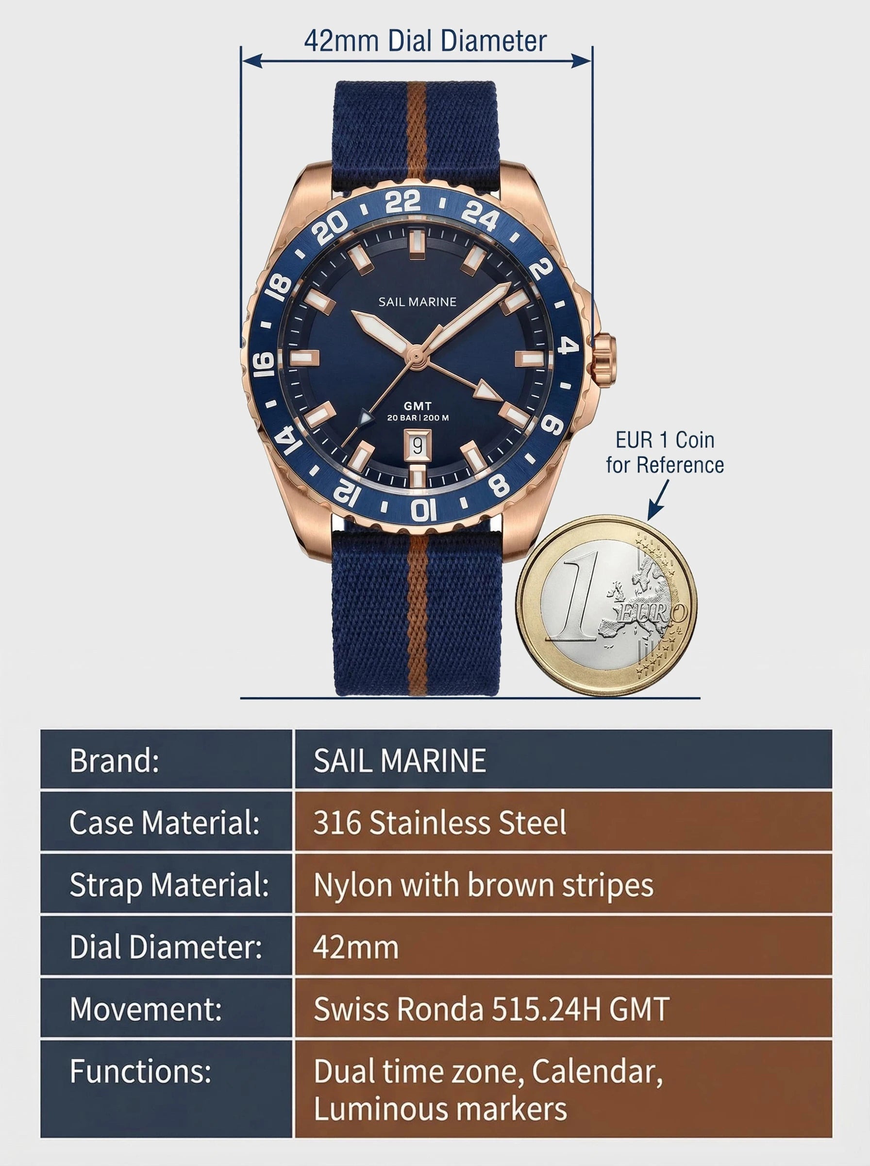 Top Quality Rose Gold Men's Luminous Casual Watch Fabric Strap GMT Quartz Wristwatch Stainless Steel Case 20 Bar Deep Waterproof