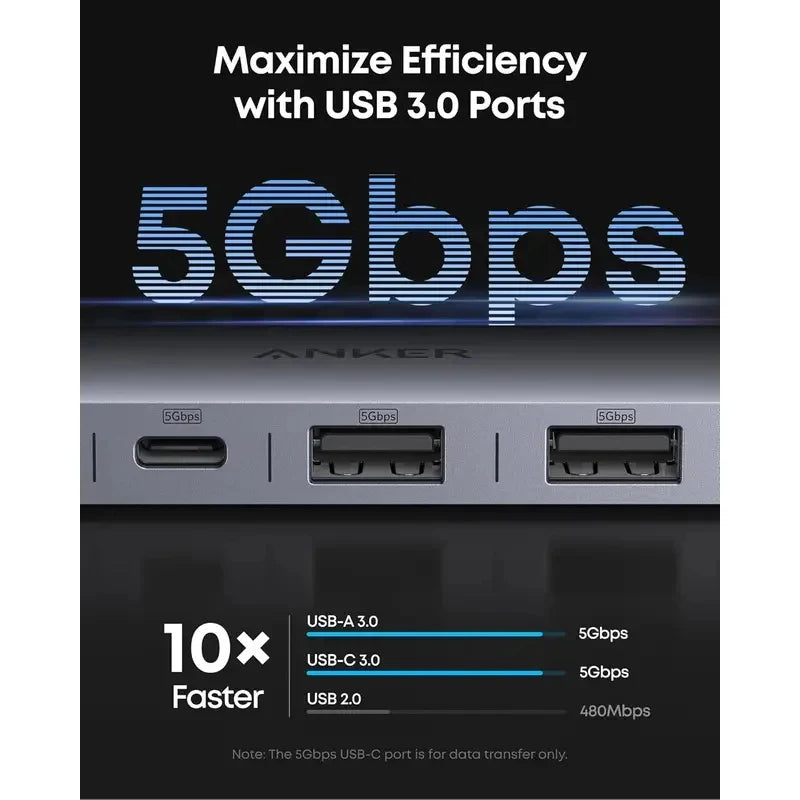 New Anker 7 in 1 USB C Hub Multi Port Adapter 4K 60Hz HDMI Splitter 85W Power Delivery for Laptop Tablet MacBook Pro