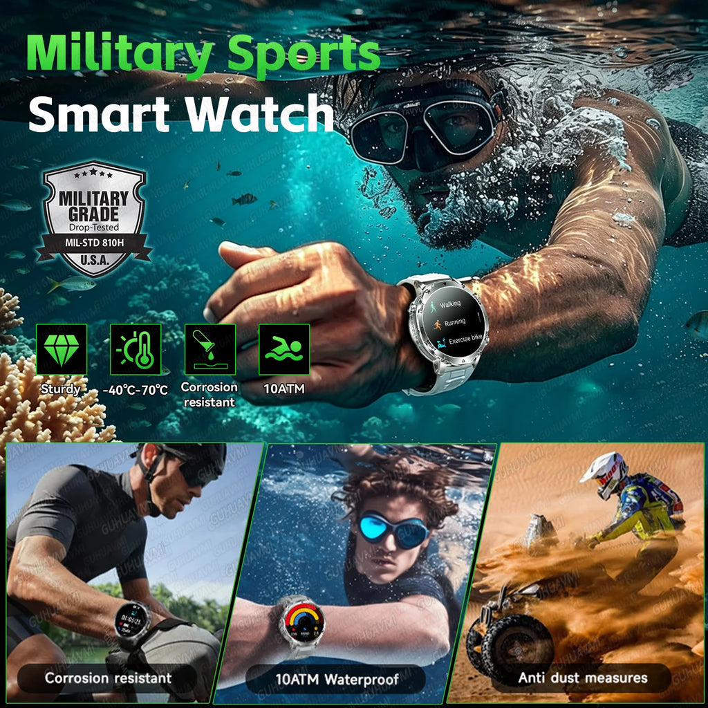 2026 New Military Smart Watch Men 1400mAh Battery 1.7-Inch AMOLED Sport GPS Track Bluetooth Call Rate Smartwatch For Android IOS