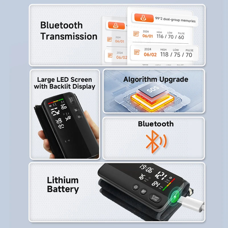 Bluetooth blood pressure meter,large screen display,2 sets of data storage,Intelligent portable upper arm blood pressure monitor