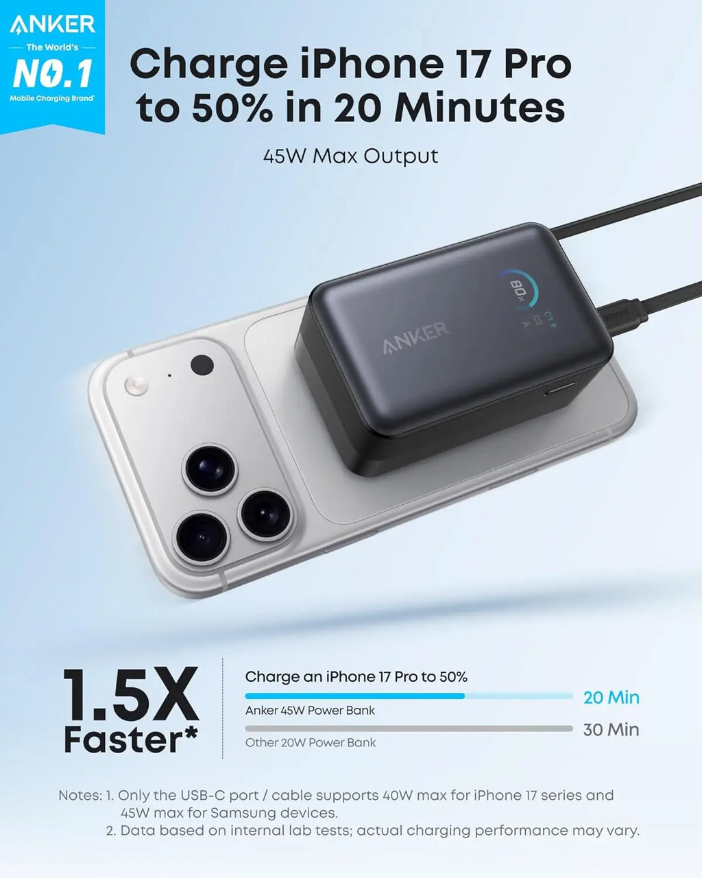 Anker Nano Portable Charger, 45W 10000mAh with 2.3 ft Retractable Cable, Compact Power Bank, Travel Essential Phone Battery