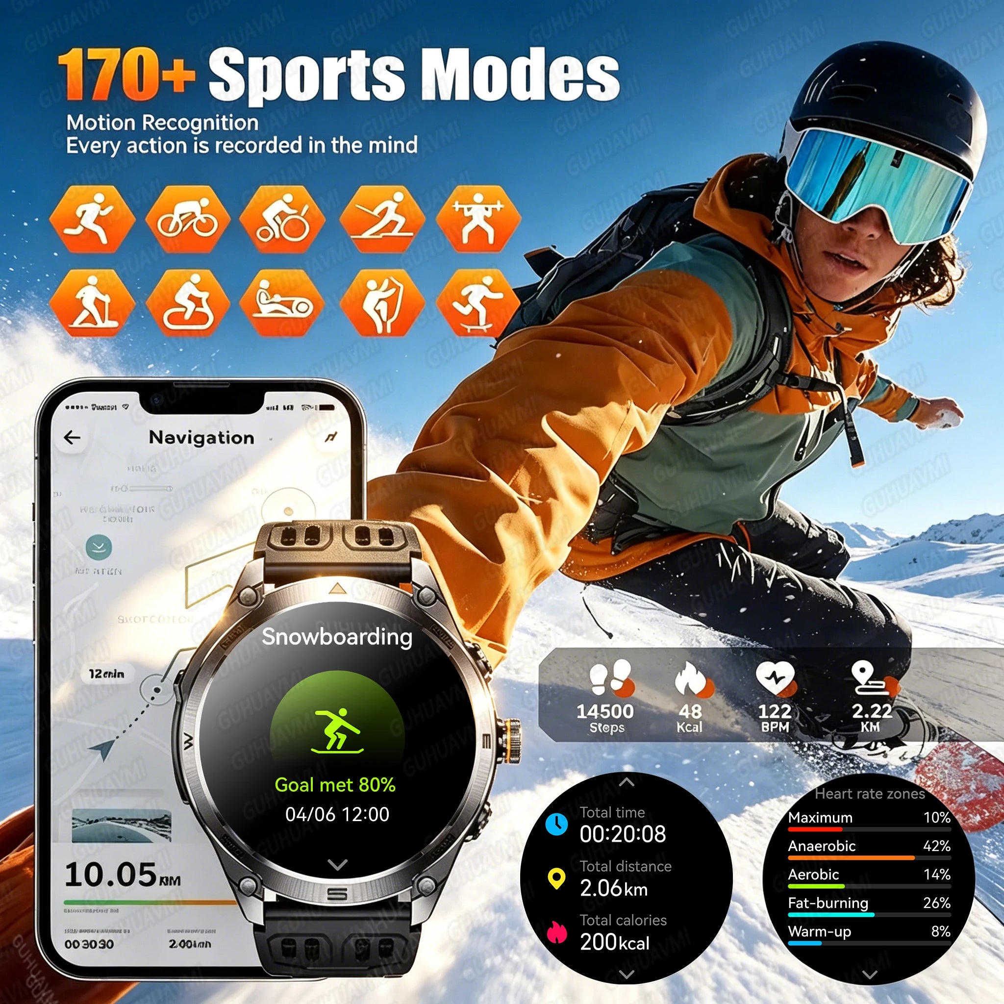 2026New Military Grade 1000mAh Battery GPS Smart Watch 10ATM Waterproof Compass Altimeter Call AMOLED Men Swim Sports Smartwatch
