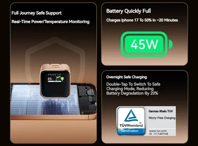 Original Choice A121D Anker Nano Smart 45W Type C Charger Fast Charging Foldable Plug USB C Charger Block Screen Display