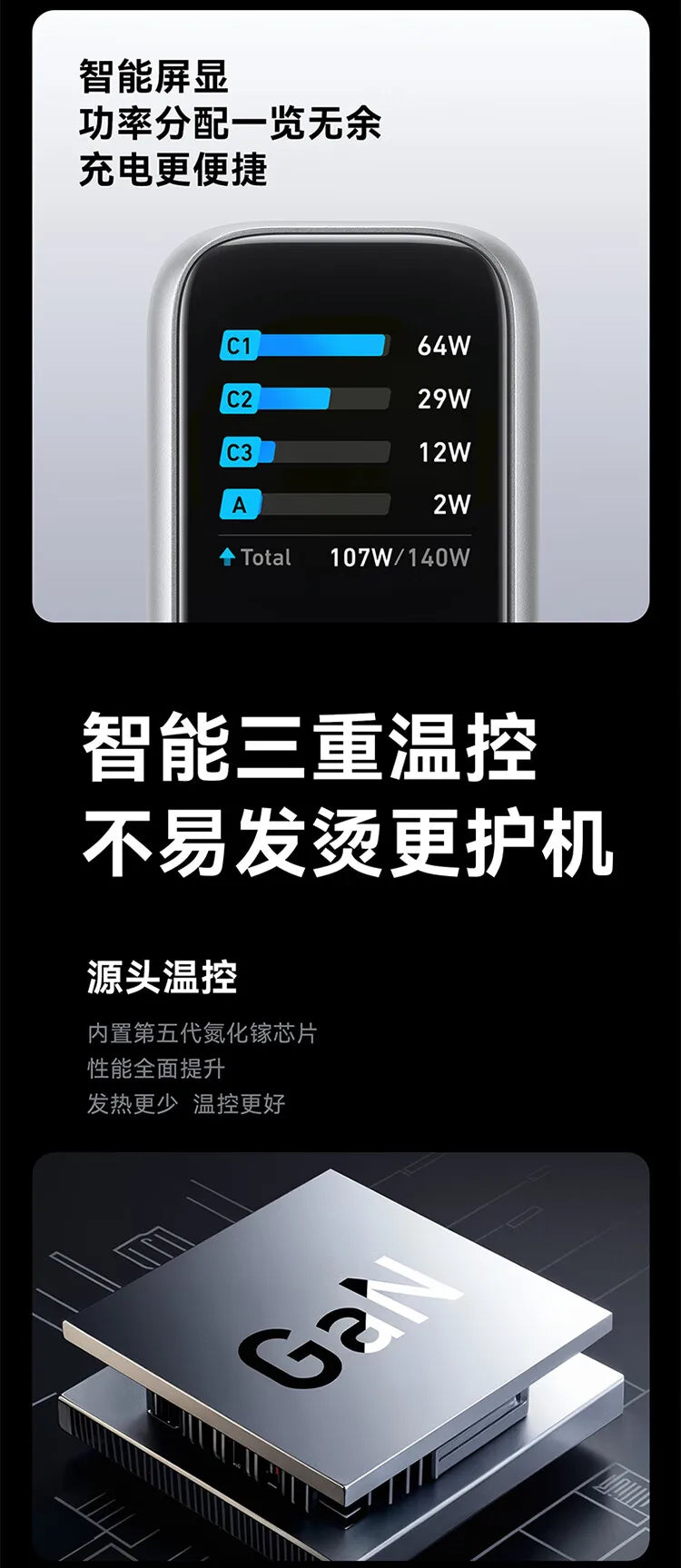 CN Version Anker Zolo 140W Charger GAN Display PD PPS for iPhone 12-16 series Laptop with 1.5m USB C to C Cable