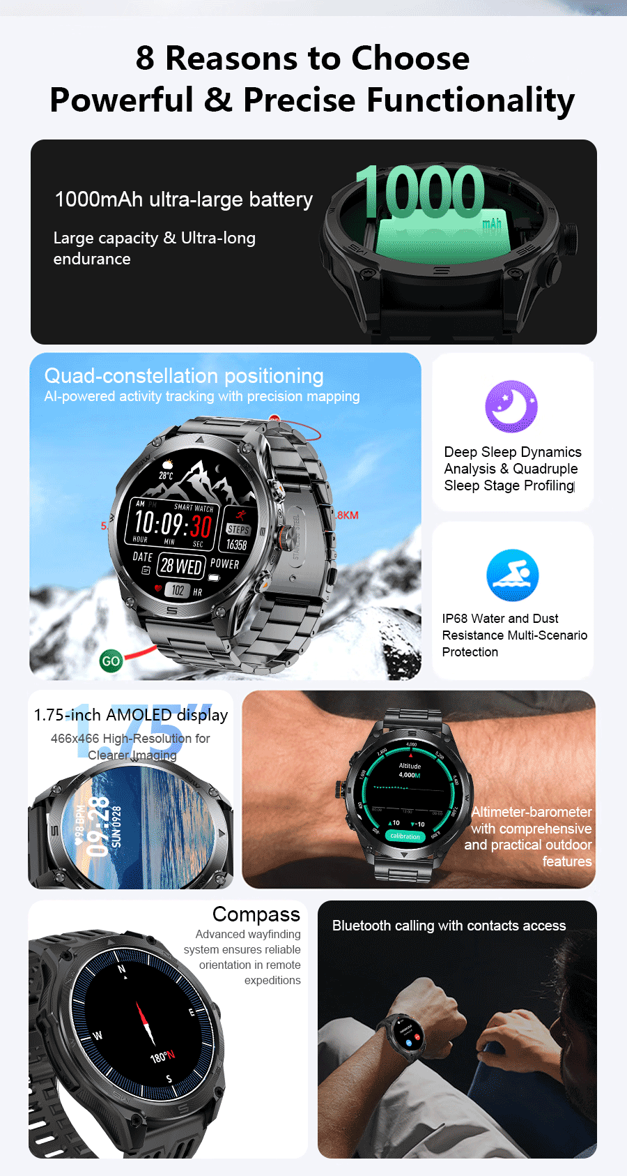 2026New Military Grade 1000mAh Battery GPS Smart Watch 10ATM Waterproof Compass Altimeter Call AMOLED Men Swim Sports Smartwatch