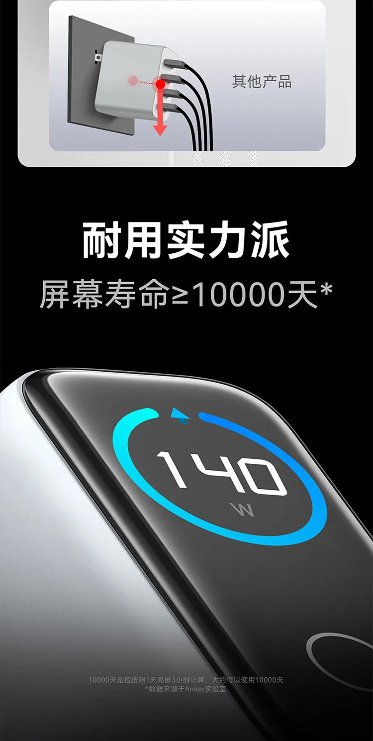 CN Version Anker Zolo 140W Charger GAN Display PD PPS for iPhone 12-16 series Laptop with 1.5m USB C to C Cable