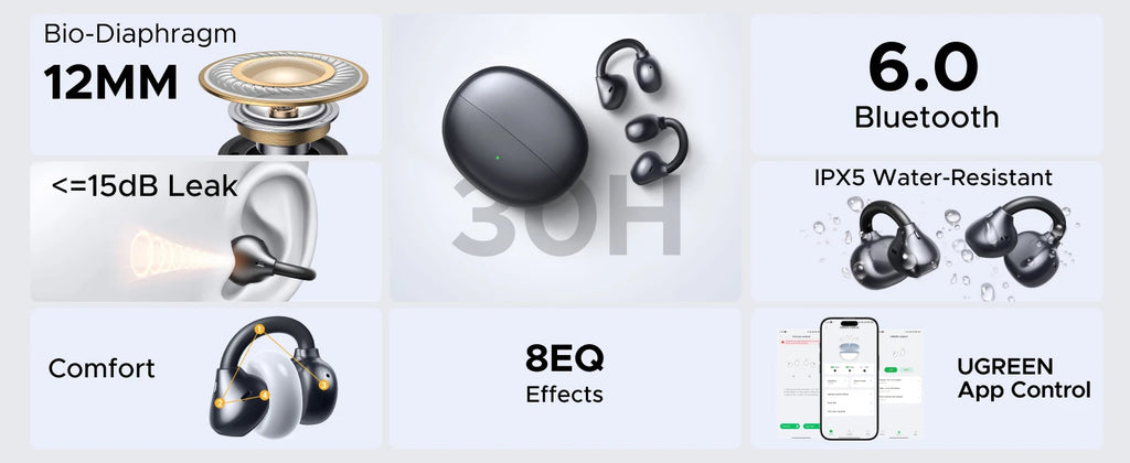 UGREEN ClipBuds Open-Ear Wireless Headphones Bluetooth 6.0 with 4 Mic Clear Call, Earbuds Clip on Earphones 30H Playtime