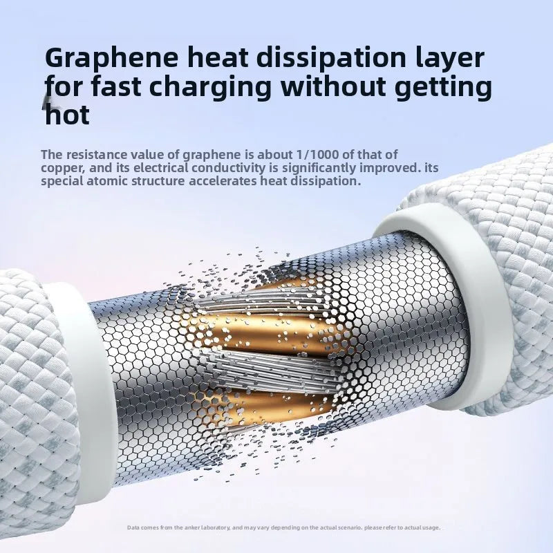 ANKER 140W Data Cable Typec Charging Cable Double Headed PD3.1 Suitable for Apple 17 Huawei MacBook