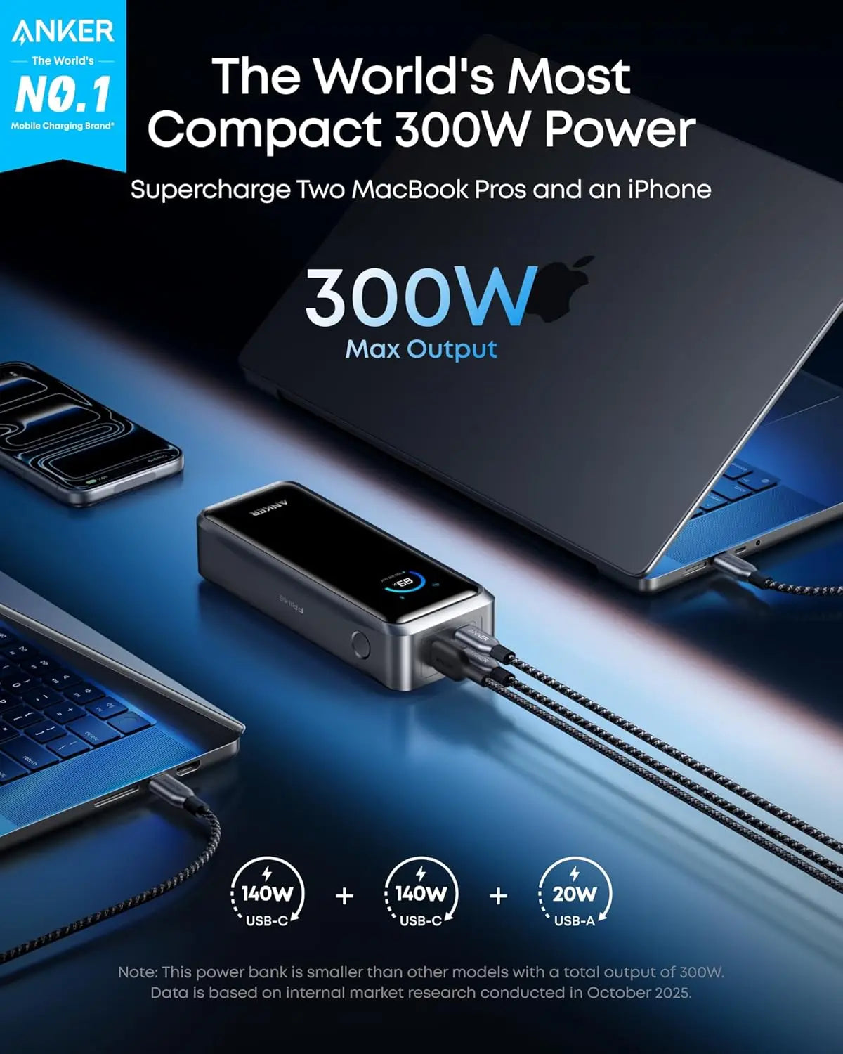 Anker Prime Power Bank, 26,250mAh 3-Port Portable Charger with 300W Max Output, Two-Way Charging, TSA-Approved, App Control,