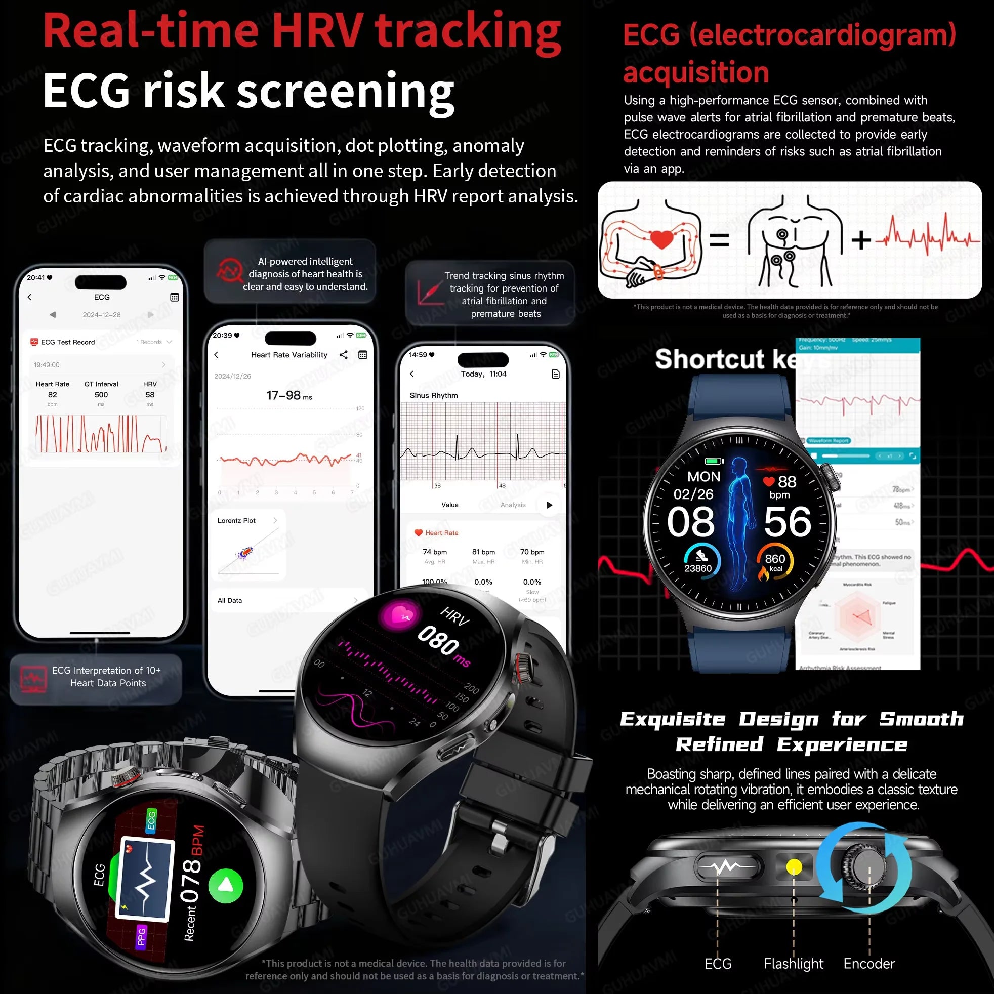 2026 New Accurate Diagnosis ECG Smart Watch Body Fat Blood oxygen BP Health Sport HD AMOLED Screen call Smart watch Men women