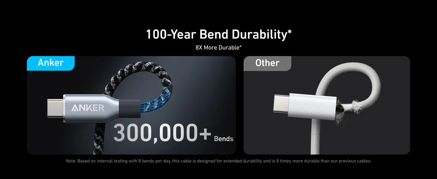 Anker Prime USB C To USB C Cable, 240W 6 Ft Fast Charging USB C Cable Upcycled-Braided Nylon with 100-Year Bend Durability