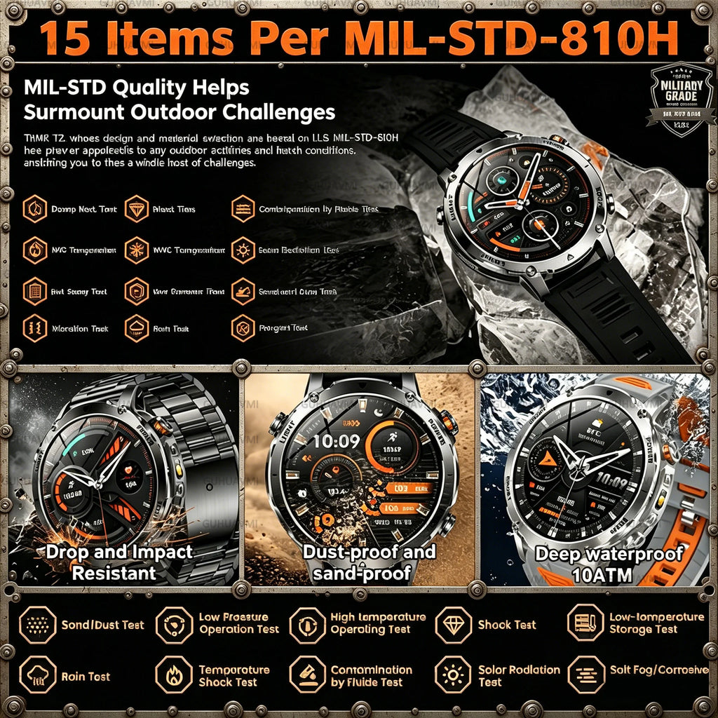 2026 New Smart Watch Bluetooth Call 1400mAh Large Battery Sport Heart Rate 1.7" Military Outdoor Men Smartwatch For Android IOS