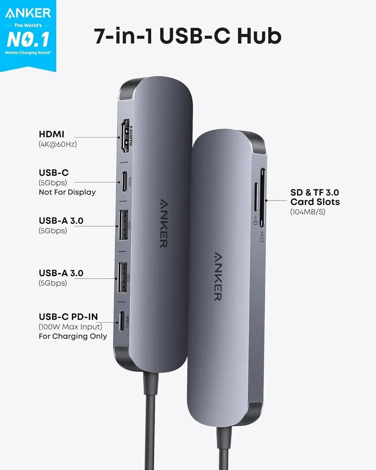 New Anker 7 in 1 USB C Hub Multi Port Adapter 4K 60Hz HDMI Splitter 85W Power Delivery for Laptop Tablet MacBook Pro