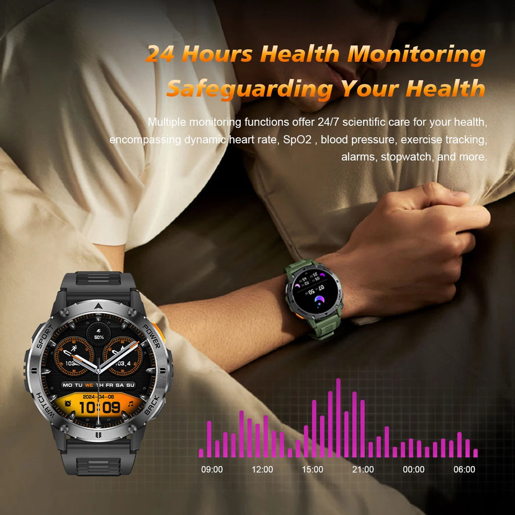 2026 New Smart Watch Men Compass Outdoor 3ATM Waterproof Sports Fitness Large Battery Bluetooth Call Smartwatch for Android iOS