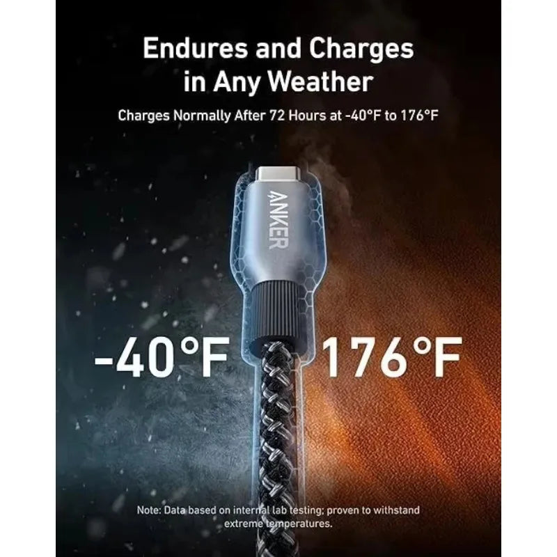 Anker Prime USB C To USB C Cable, 240W 6 Ft Fast Charging USB C Cable Upcycled-Braided Nylon with 100-Year Bend Durability